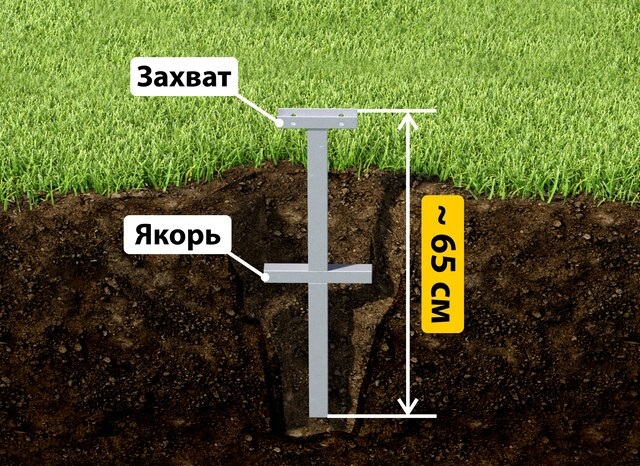 Купить якорные сваи для теплицы от производителя - лучшая цена в Барабинске от 2549 руб